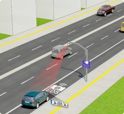 İSBAK-ELEKTRONİK DENETLEME SİSTEMLERİ-06 İSBAK-ELEKTRONİK DENETLEME SİSTEMLERİ-06