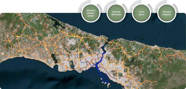 İSBAK-ULAŞIM-PLANLAMA-02