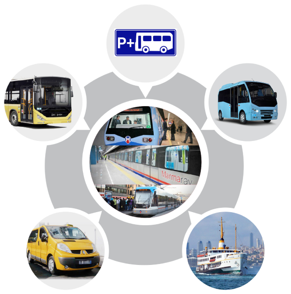 İSBAK-ULAŞIM-PLANLAMA-04